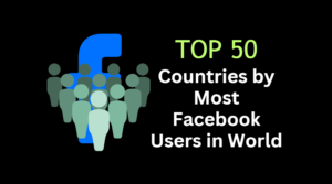 Top 50 Countries by Most Facebook Users in the World