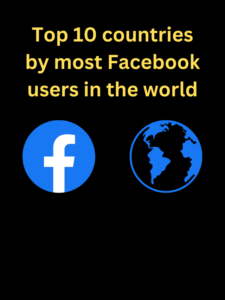 top 10 countries by most Facebook users in the world